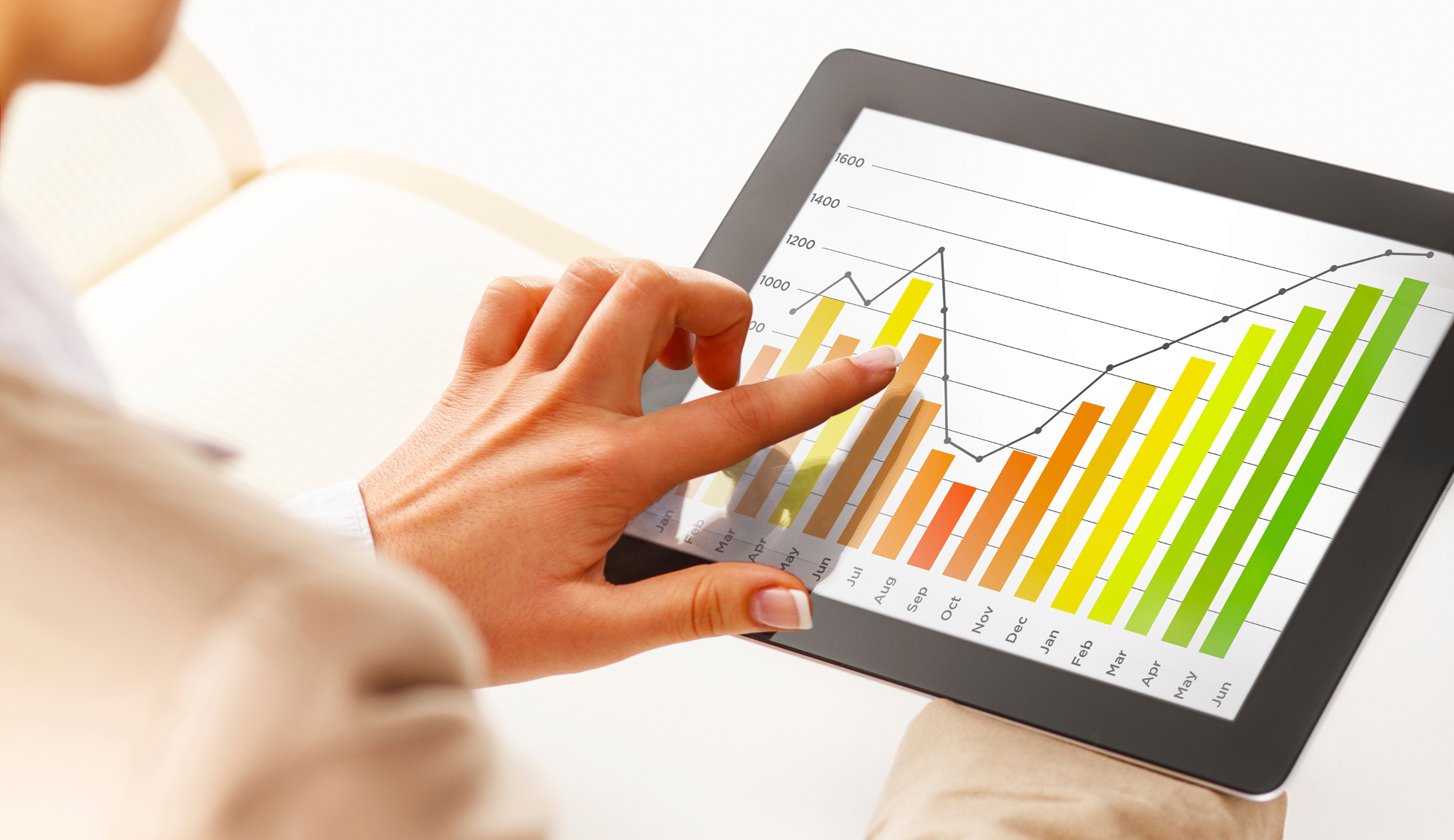 Conversion Rate Optimization - Being Digitalz